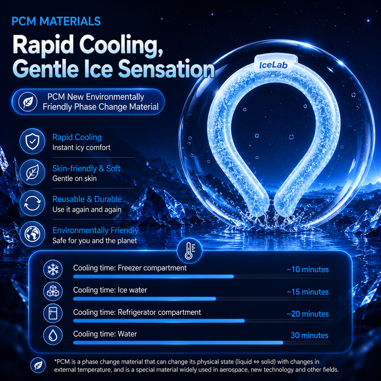 IceLab Neck Cooler — NASA-Grade PCM
